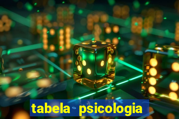 tabela psicologia das cores